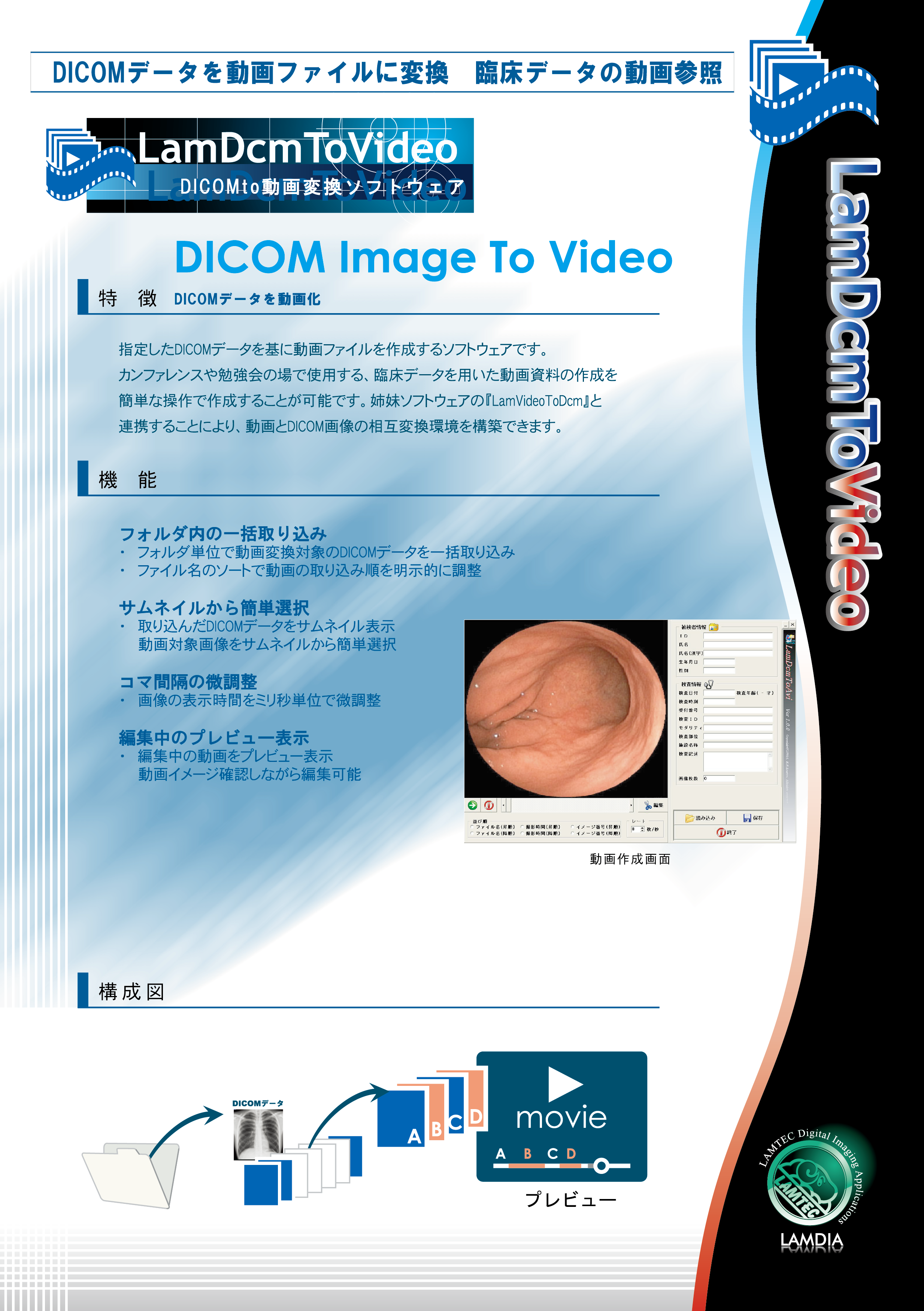 DICOMto動画変換ソフトウェア