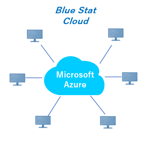 BlueStat Cloud