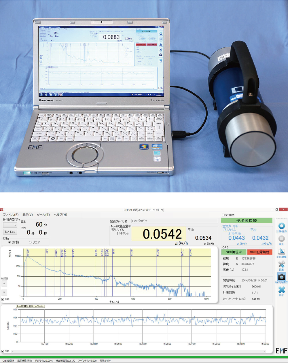 ガンマ線スペクトロメータ