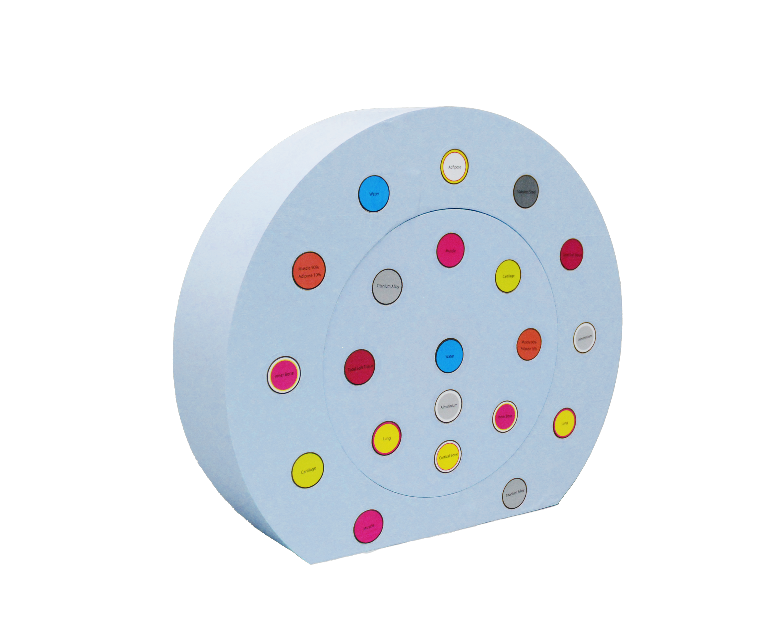 放射線ファントム