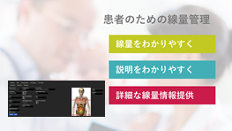 医療被ばく線量管理ソフトウェア