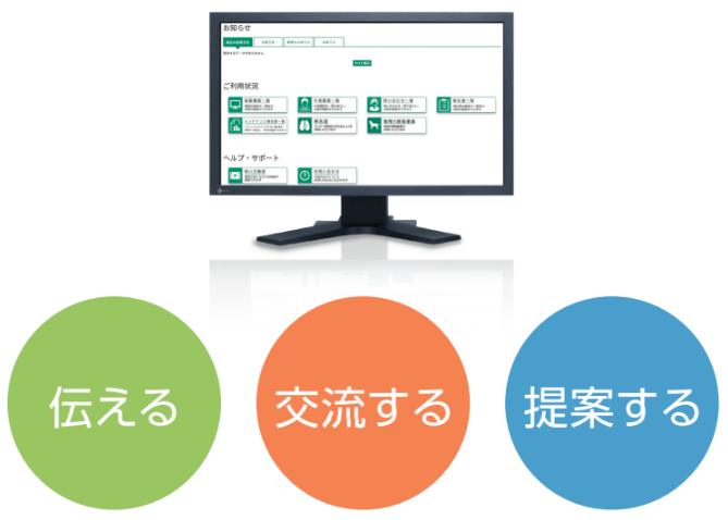お客様向けコミュニティサイト